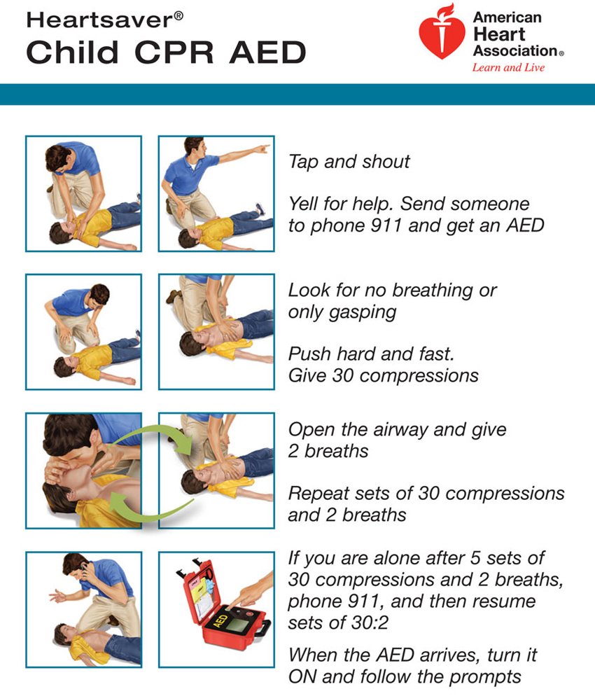 Child cpr on sale