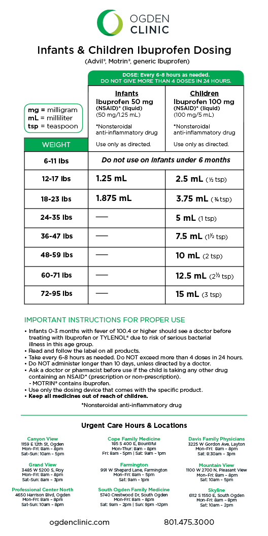 Ibuprofen Dosing Chart